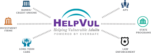 helpVulArt_082024 HelpVul Illustration